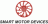 Smart Motor Devices