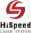 DONGGUAN LOSPEED LASER TECHNOLOGY LTD